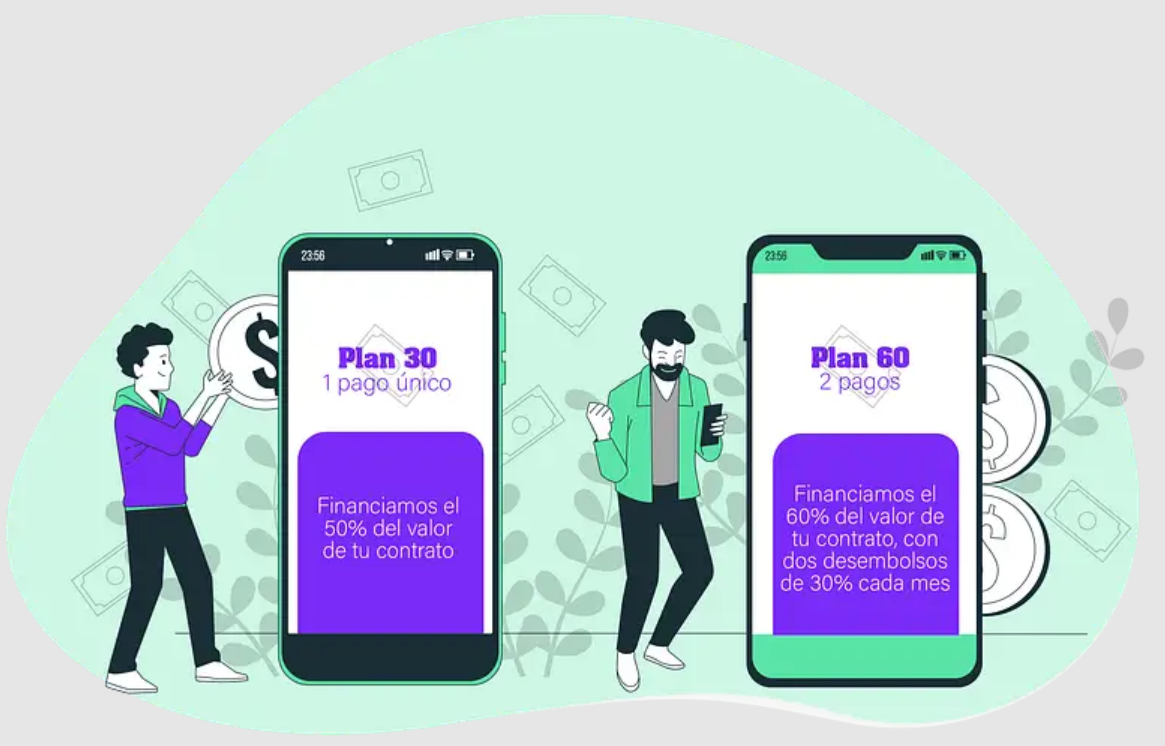 Diagrama del flujo U-Monei para conectar capital, blockchain y contratos